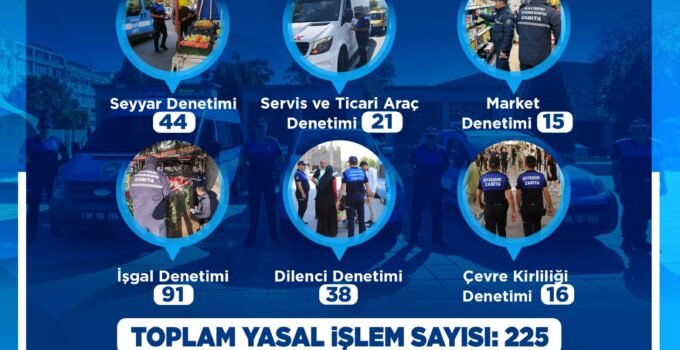Kayseri Zabıtası’ndan Rekor Denetim Seferberliği Ekim Ayında Şehir Düzenine 225 İmza