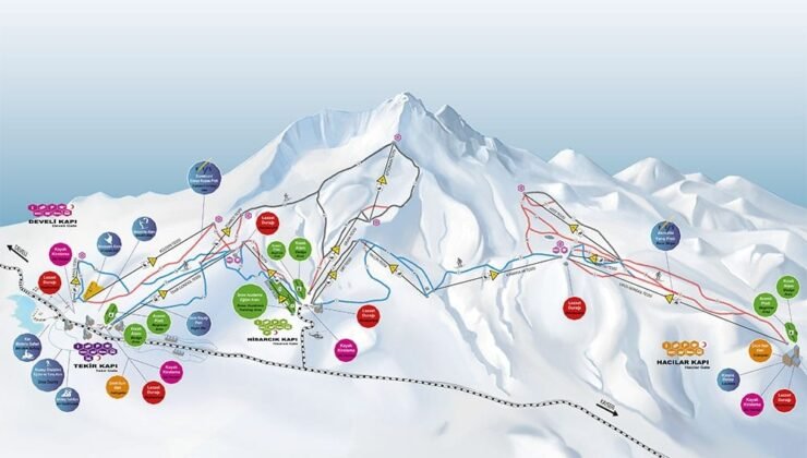Erciyes Kayak Merkezi Skipass Bilet Fiyatları (2025 – 2026 Sezonu)
