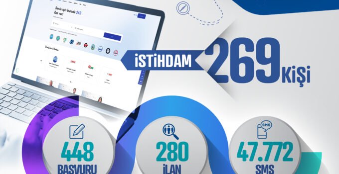 KAYSERİ KARİYER MERKEZİ OCAK AYINDA 269 KİŞİYİ İŞ SAHİBİ YAPTI