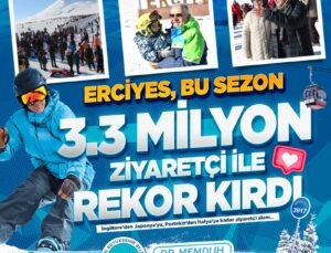 Erciyes’e Sona Eren Kayak Sezonunda 3 Milyon 300 Bin Ziyaretçi