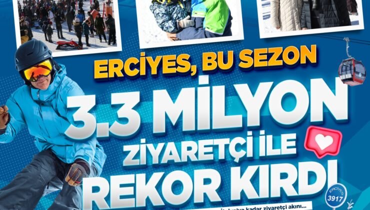 Erciyes’e Sona Eren Kayak Sezonunda 3 Milyon 300 Bin Ziyaretçi